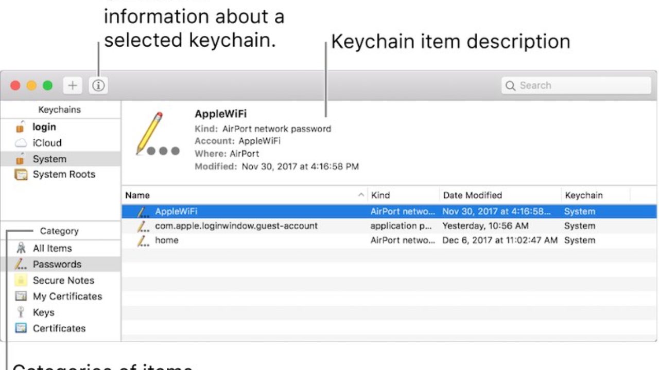 Download Private Key From Keychain Mac